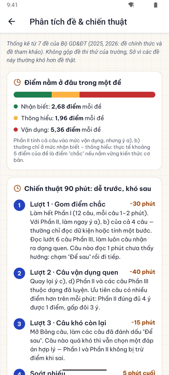 Phân tích đề và chiến thuật 90 phút